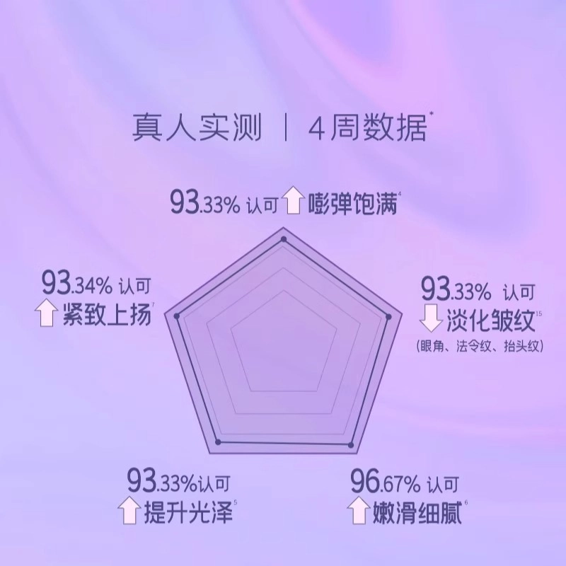 言之有物玻色因胶原蛋白精华 紧致保湿修护抗皱