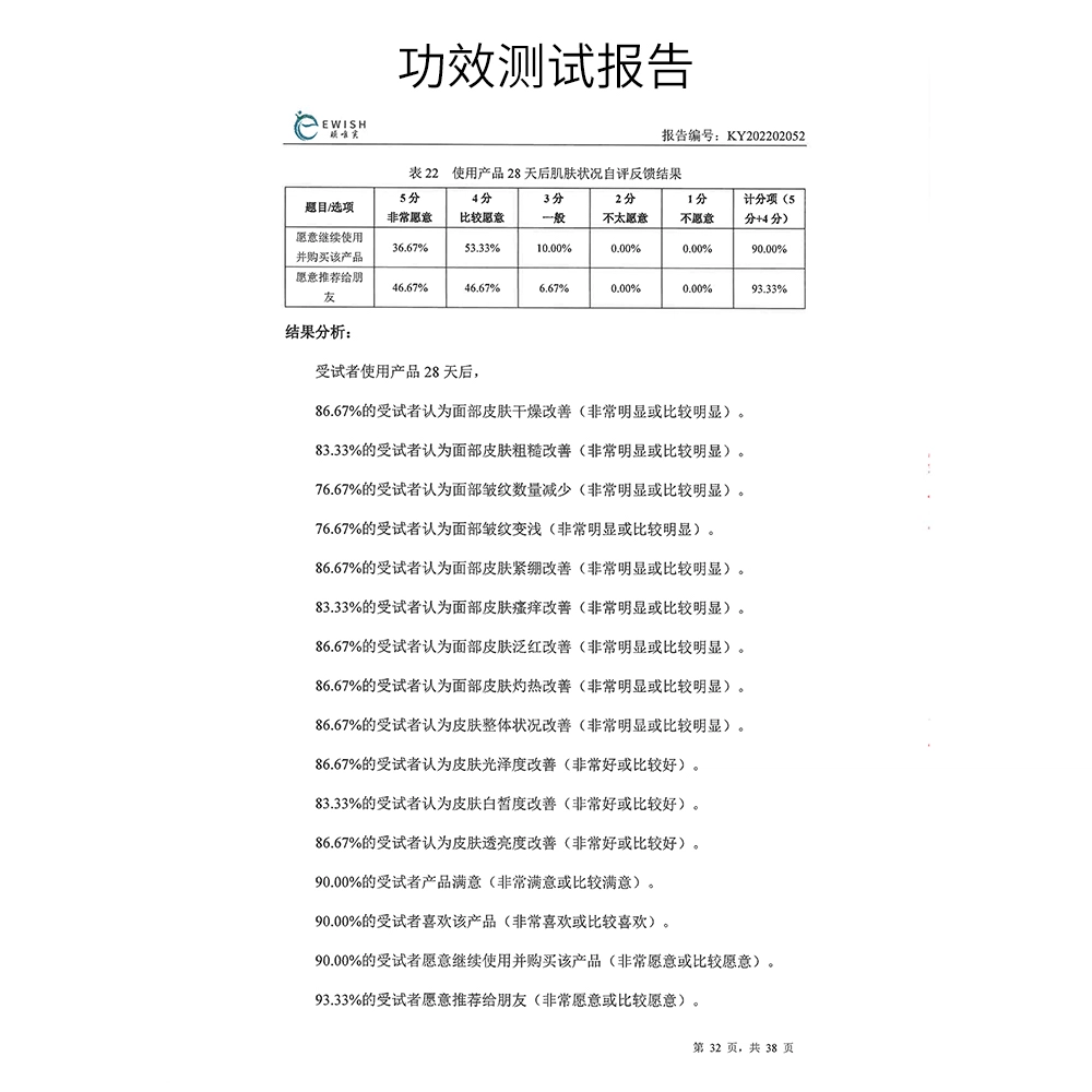 VC 20ml30ml