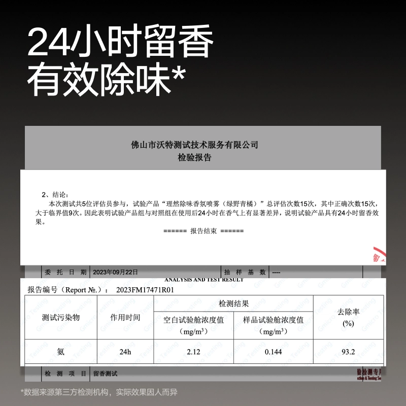 理然 除味香氛香膏