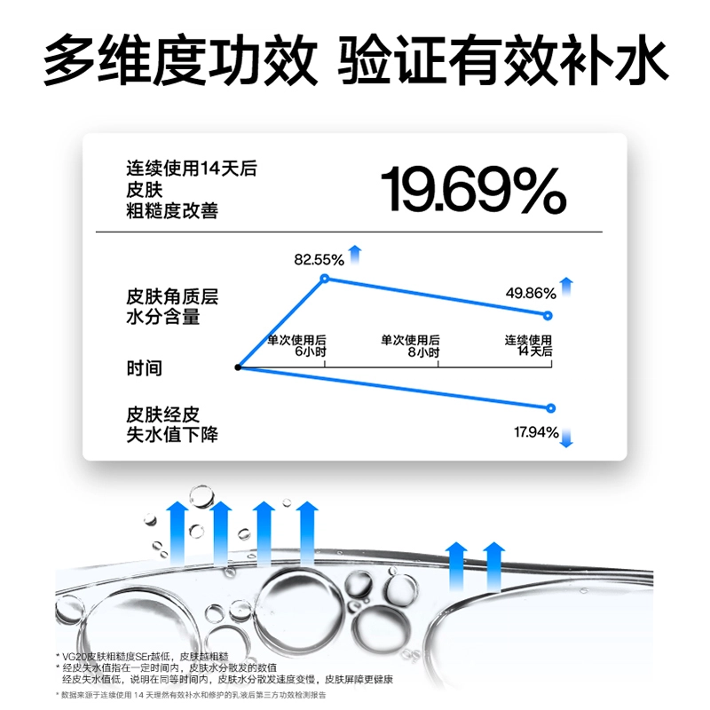 理然 舒缓保湿深层补水 清爽控油水乳男士护理套装 收缩毛孔清洁滋养