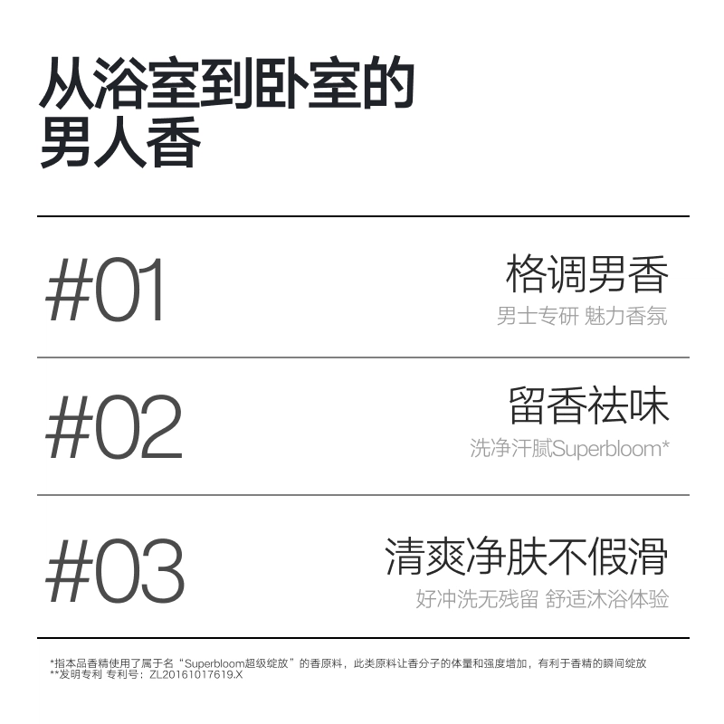 理然 男士香氛沐浴露 保湿滋润深层清洁舒缓肌肤清凉舒爽控油