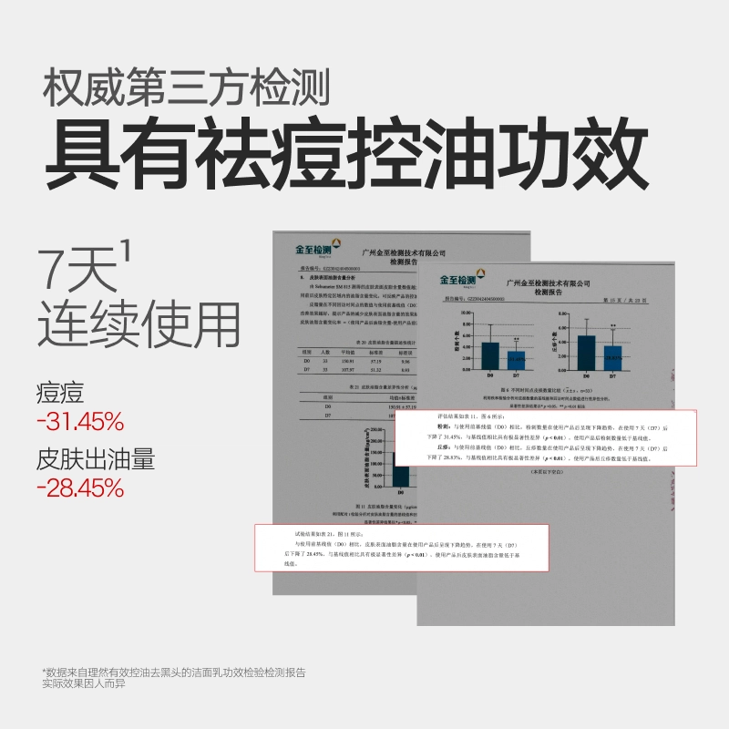 理然 洗面奶男士专用 祛痘控油清洁