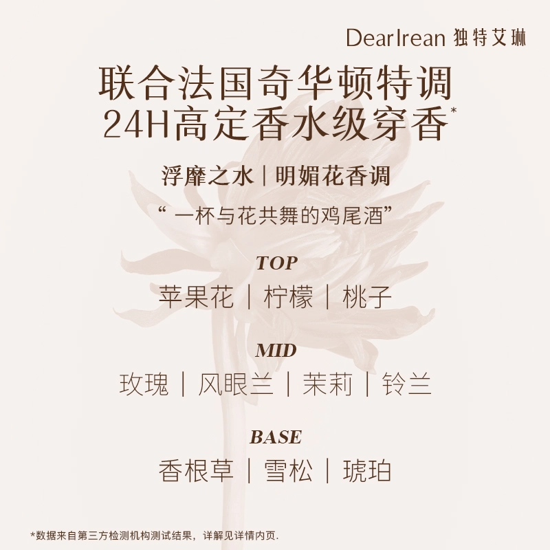 250ml