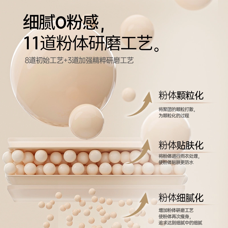 BB 14g+7.2g+10g+2.5g