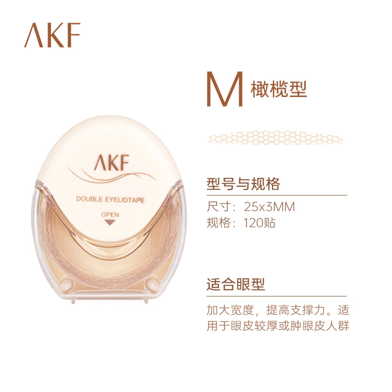 AKF 120