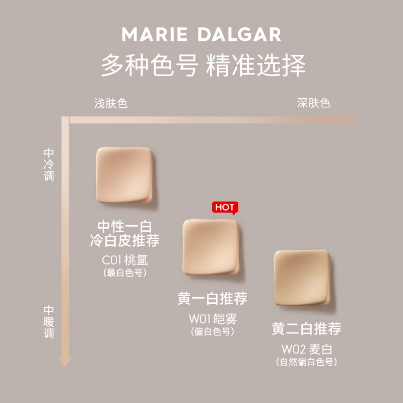 玛丽黛佳 种籽织脉系列 贴肤锁妆柔光肌粉底液气垫 清透奶油肌不脱妆清透滋润修饰肤色保湿持久控油提亮肤色自然 干皮