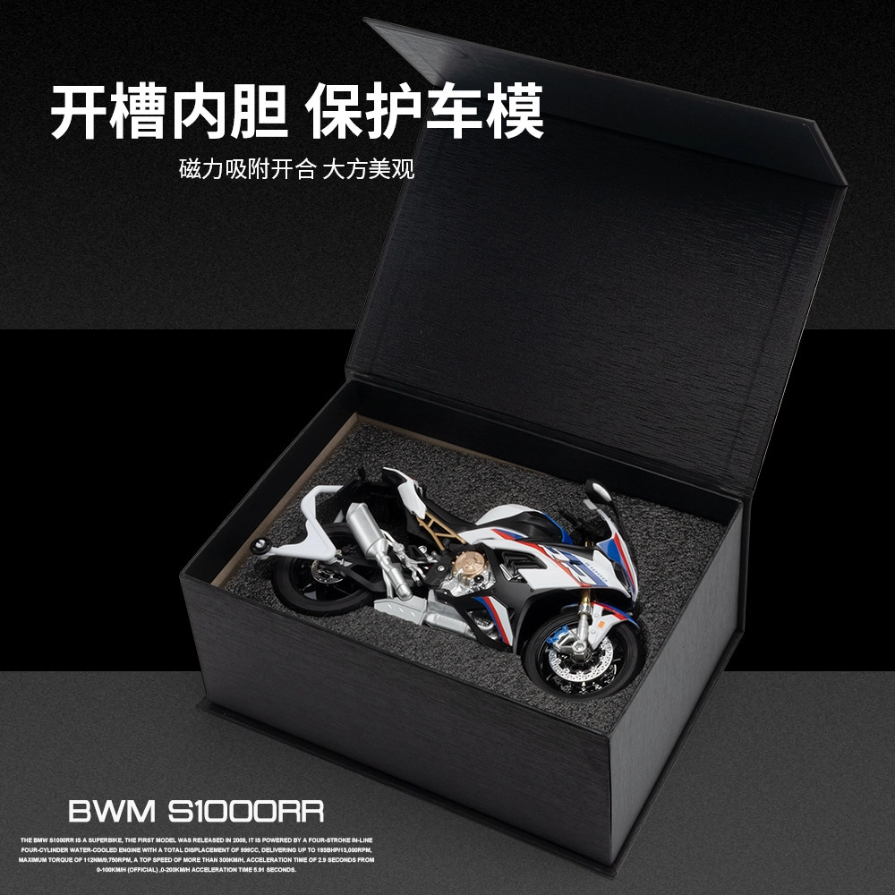FGHGF H2R S1000RR
