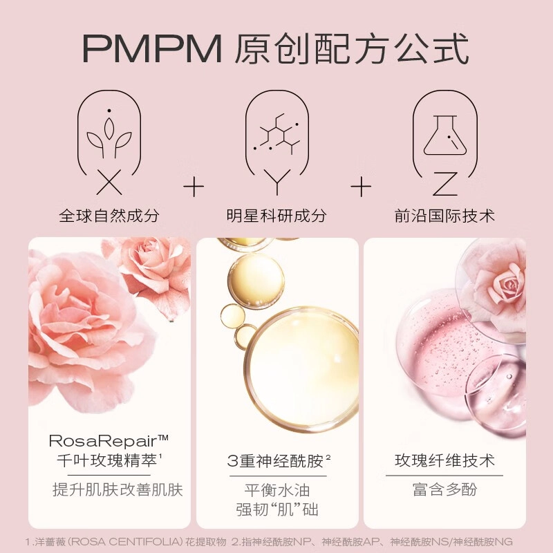 PMPM