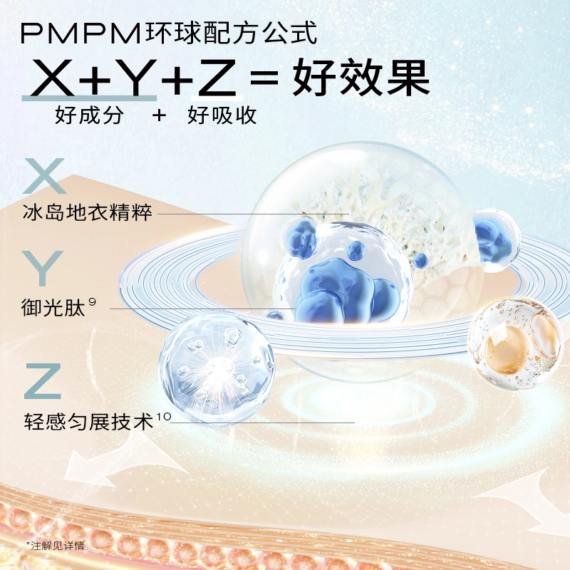 PMPM