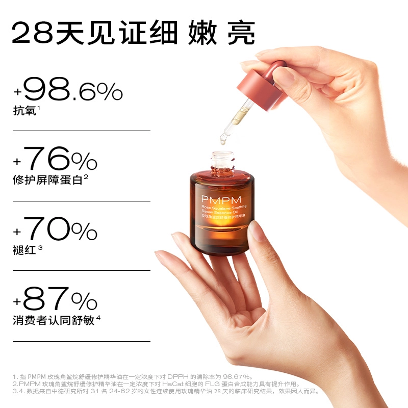 PMPM 28ml+25g