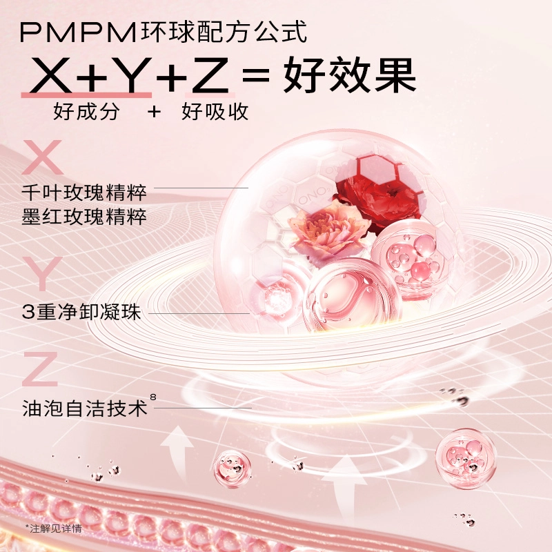 PMPM