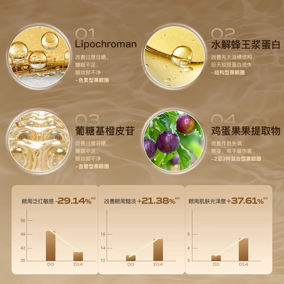 15g