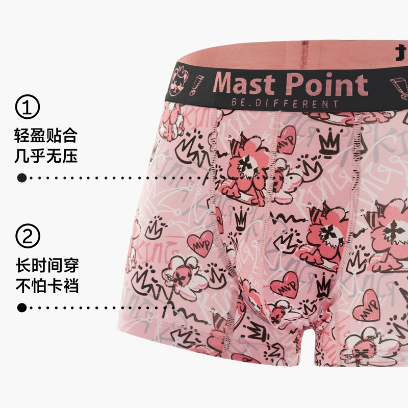 MAST POINT T 3