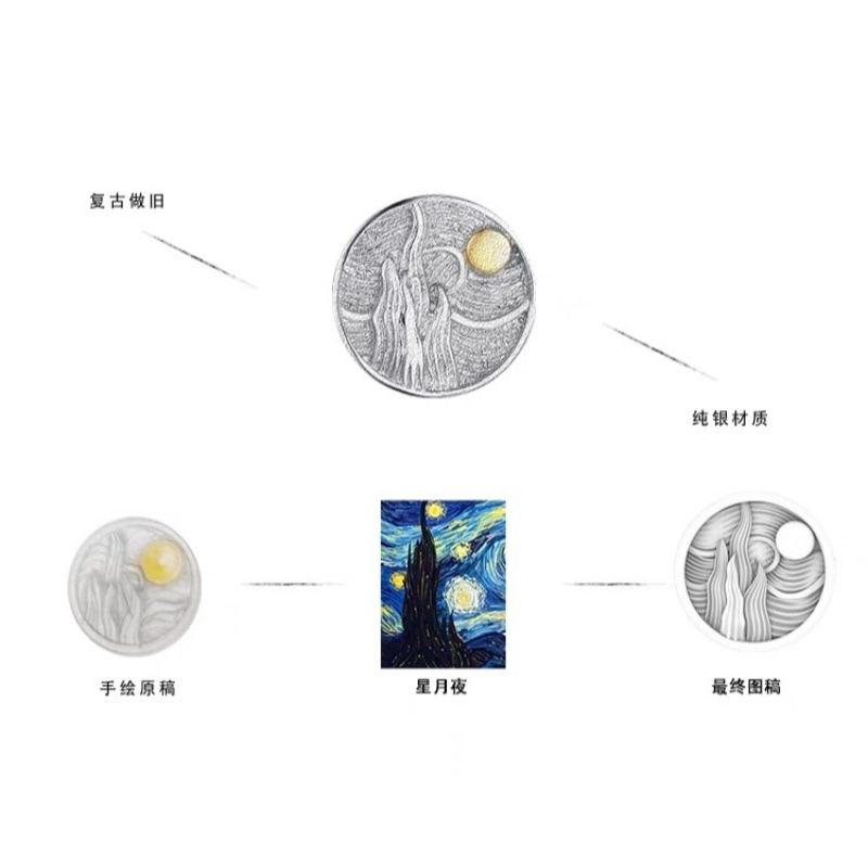 尚先生 镀银高级感原创设计轻奢小众设计简约耳骨钉 铜合金 耳钉 男款