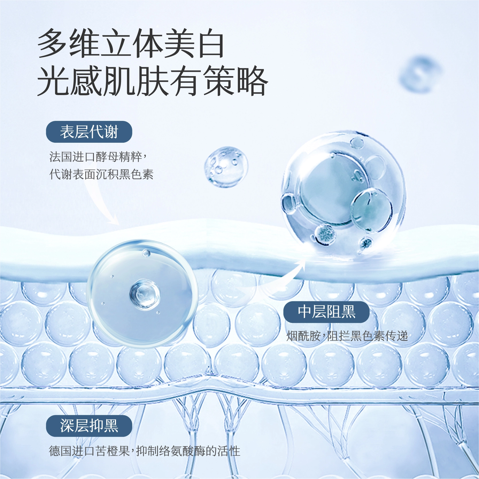 半亩花田 焕采烟酰胺护肤套装礼盒 提亮淡斑保湿美白 四件套