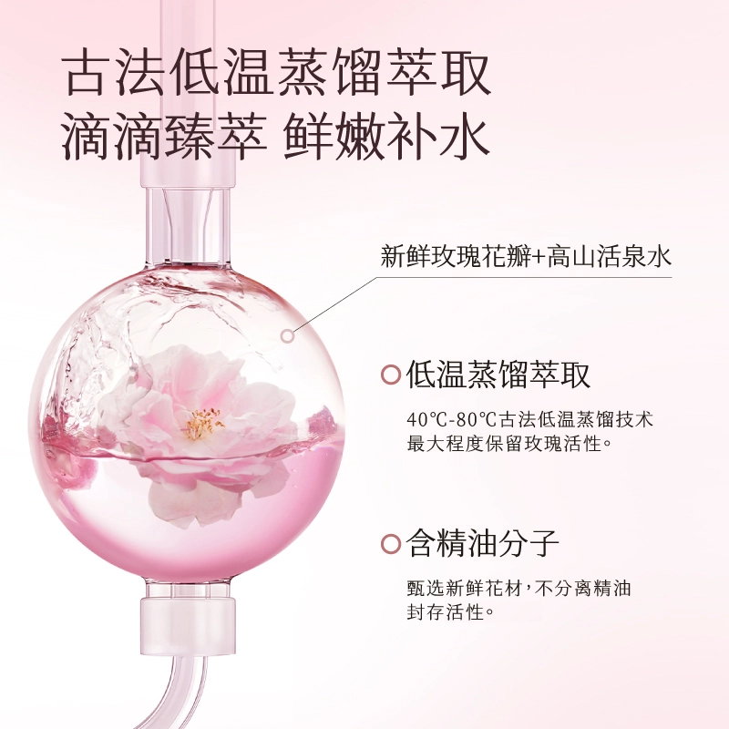 250ml*2