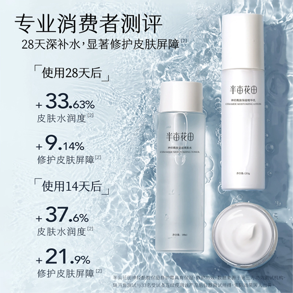 188ml+120g