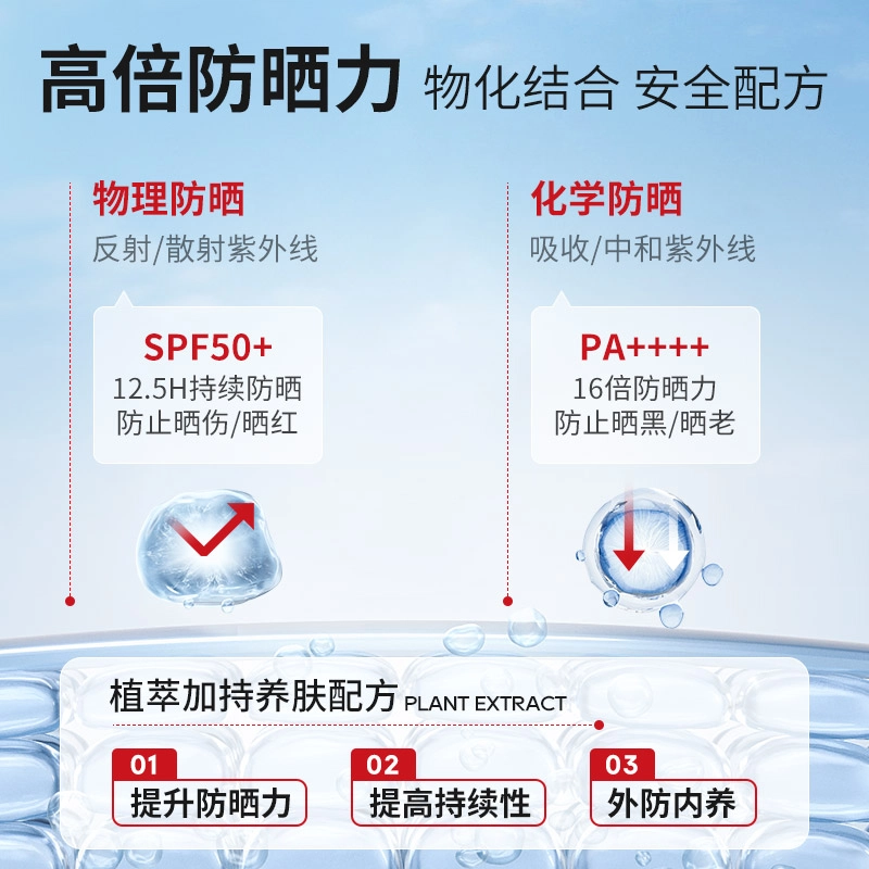 PWU 250g+30g