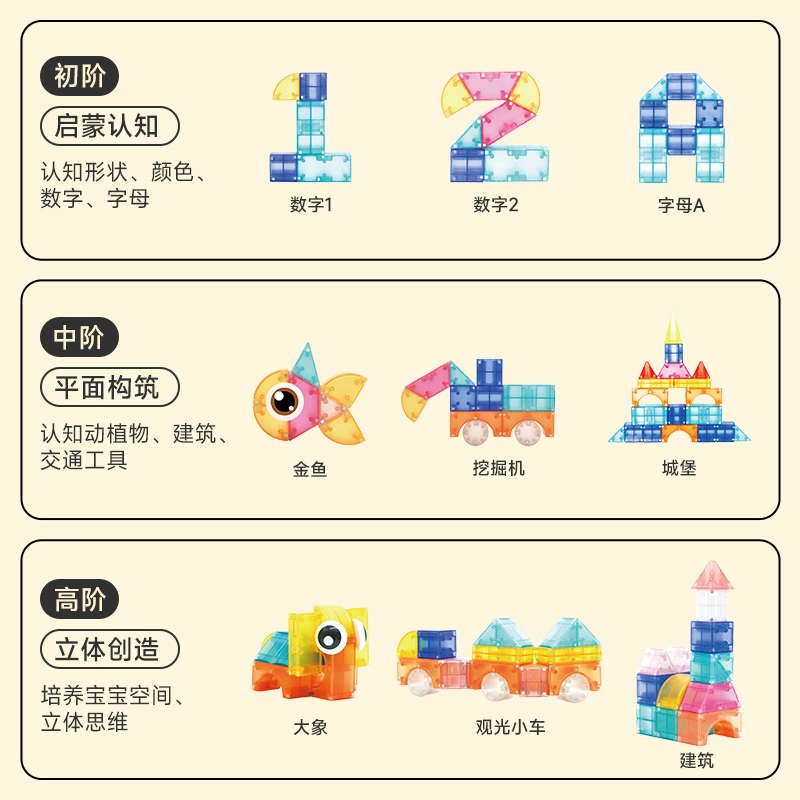 MOBEE 22pcs48pcs PN-C004