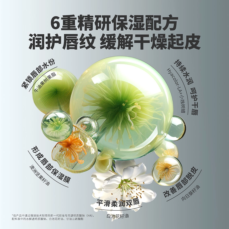 左颜右色 借火润唇膏秋冬去死皮润唇淡化唇纹清爽滋润补水防润而不油清爽不粘腻男女通用无色唇膏 保湿修护 防干裂