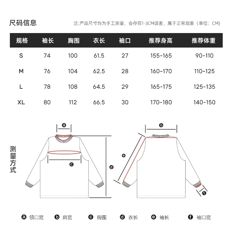 Rappeye T