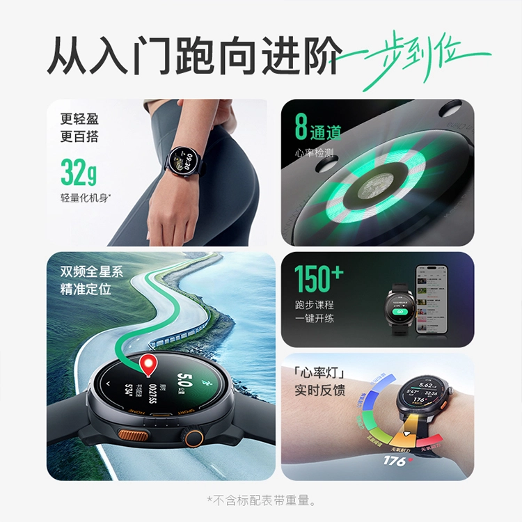 Keep Watch Pilot 1 app GPS