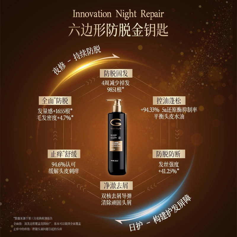 高缇雅 夜修护防脱洗发水 固发强韧控油滋养