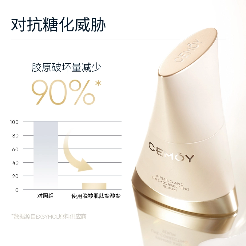 CEMOY BOSS30ml