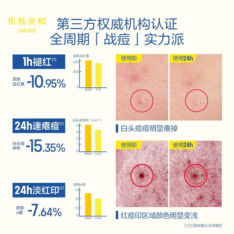 OURCARE 18ml