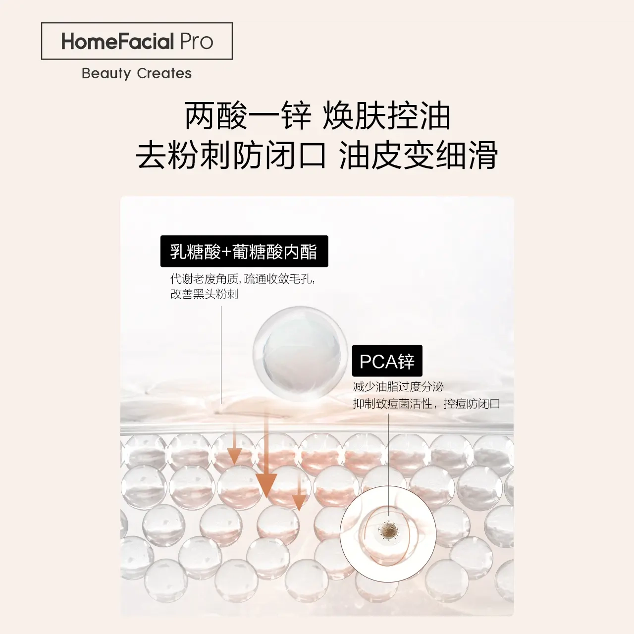 HFP