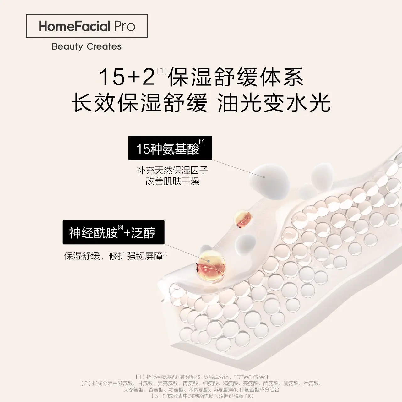 HFP