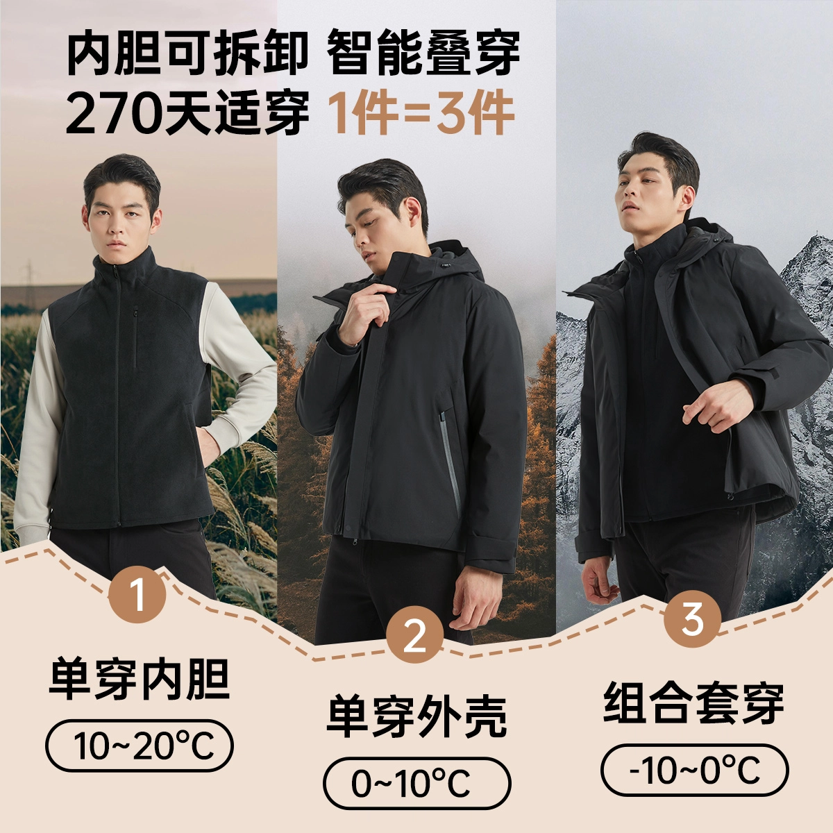 利郎 连帽防水保暖商务休闲白鸭绒纯色宽松极简风长袖羽绒服 男款 黑色