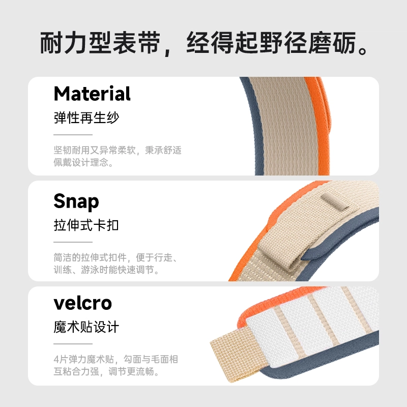 WP applewatchUltra2iwatch7