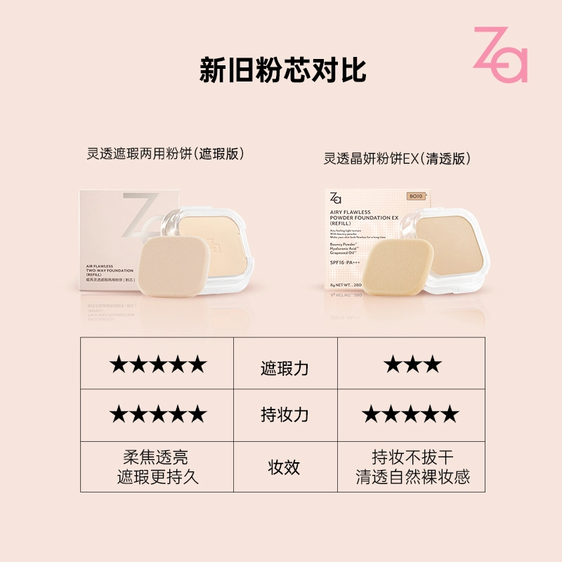 Za 7g