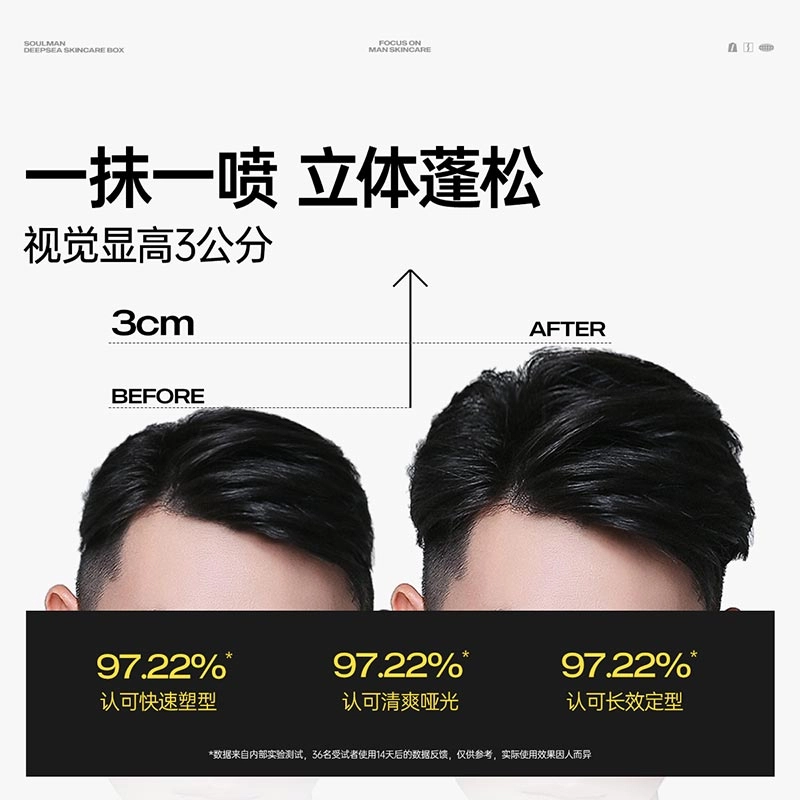 极男 蓬松定型喷雾发泥套装 造型持久 不留白固定头发