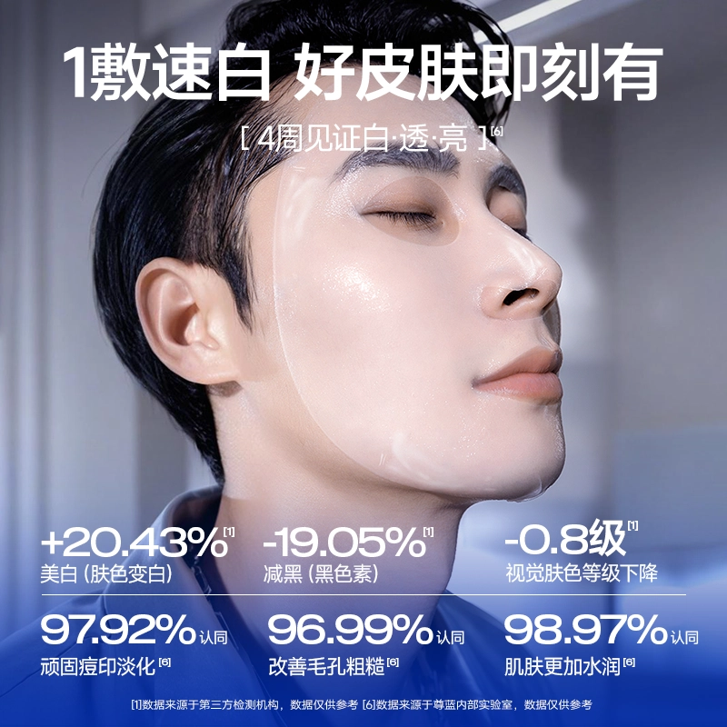 2015g+10g
