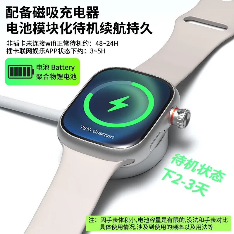 IKYOU app