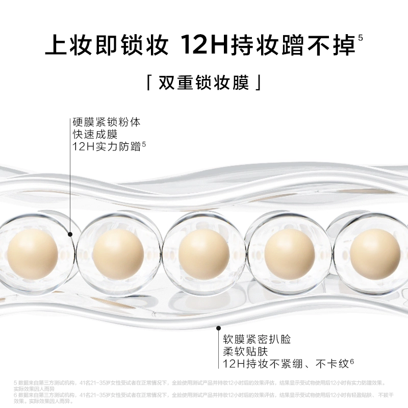 12g+12g