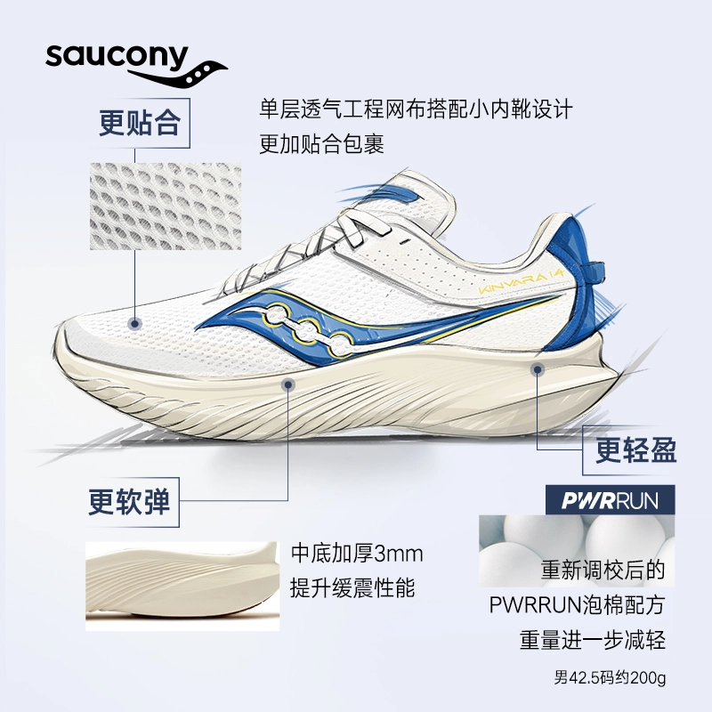 Saucony Kinvara 14
