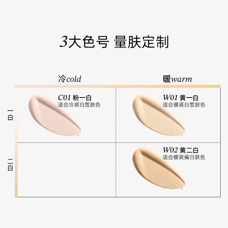 7ml