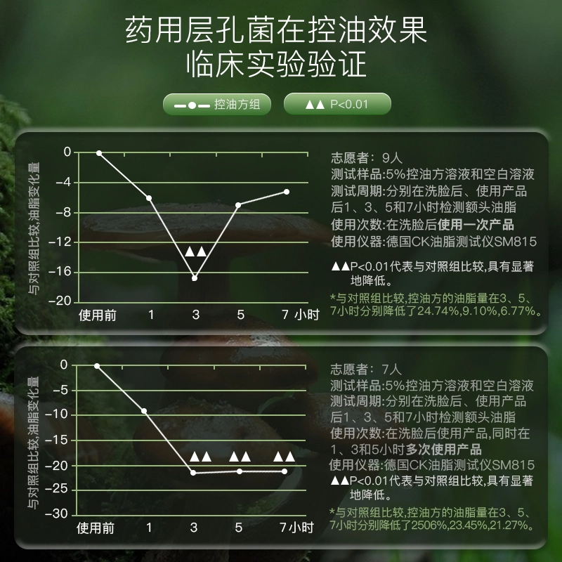 SNNS 15g15g*2