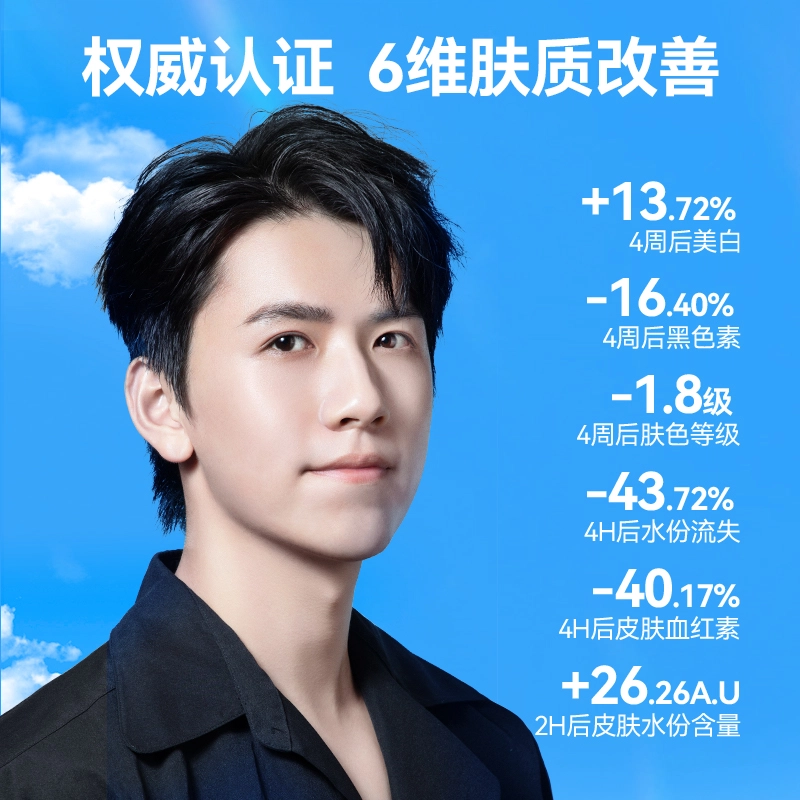 百雀羚 男士防晒修护 护肤套装 修复控油提亮肤色深层清洁清爽祛痘美白遮瑕隔离 光陵镜防晒乳+洁面膏+精华水+保湿面霜