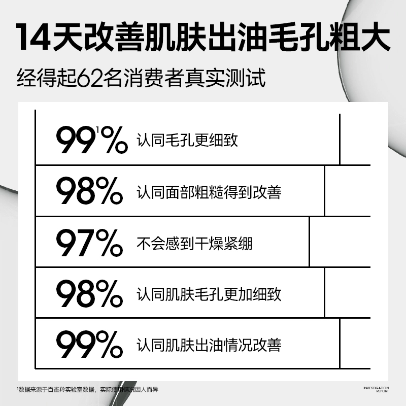 百雀羚 水能保湿净颜氨基酸洁面膏 深层清洁温和洁面不刺激清爽不油腻