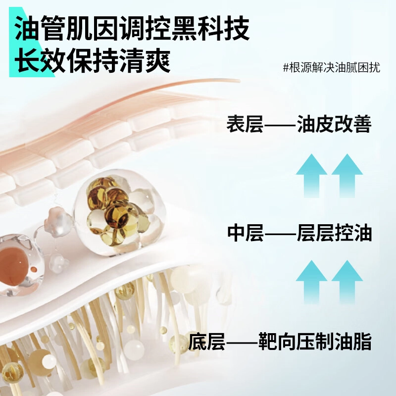 百雀羚 控油净透温和清洁氨基酸洁面乳  祛痘舒缓敏感改善出油