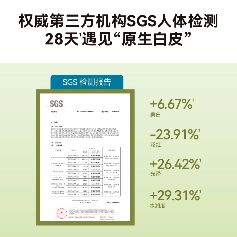 HBN CA A2.0+ 3