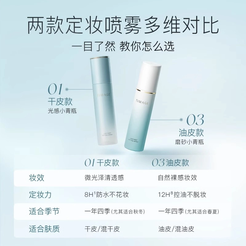 30ml