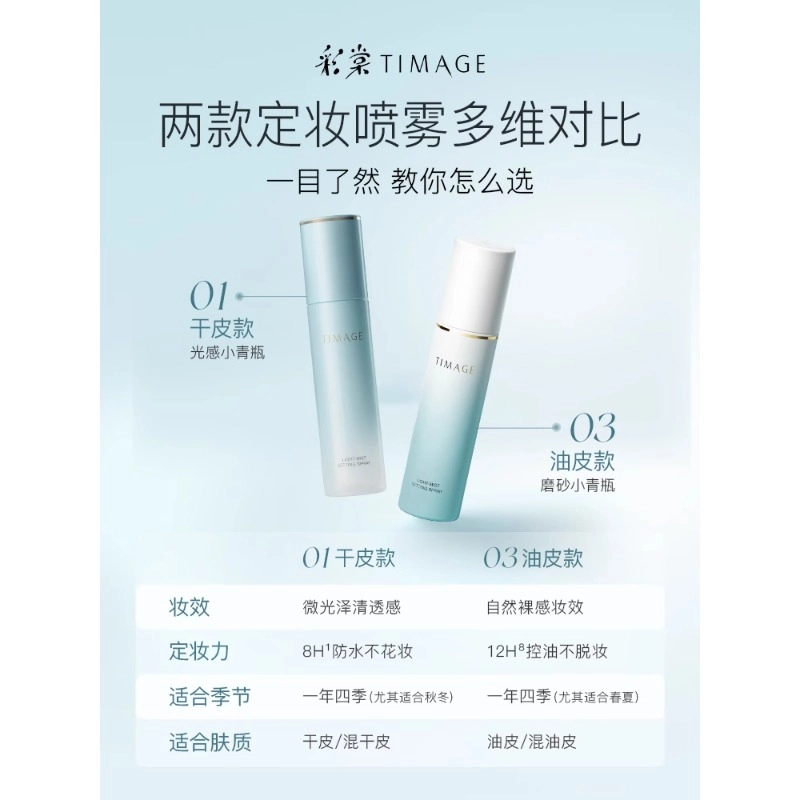 30ml