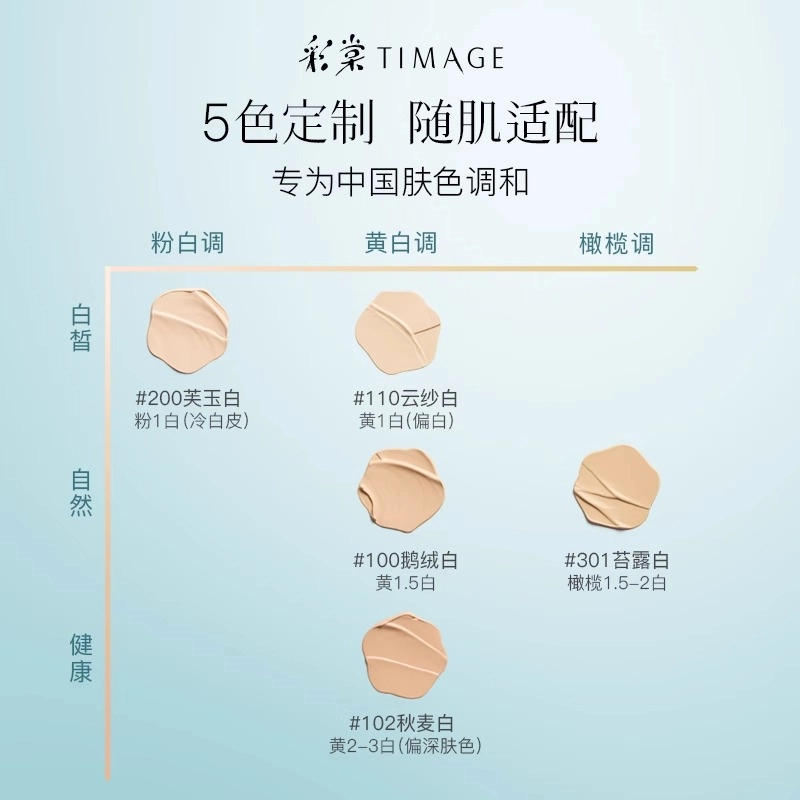 彩棠 奶皮气垫+保湿妆前乳彩妆套装 无瑕持久不脱妆服帖不卡粉