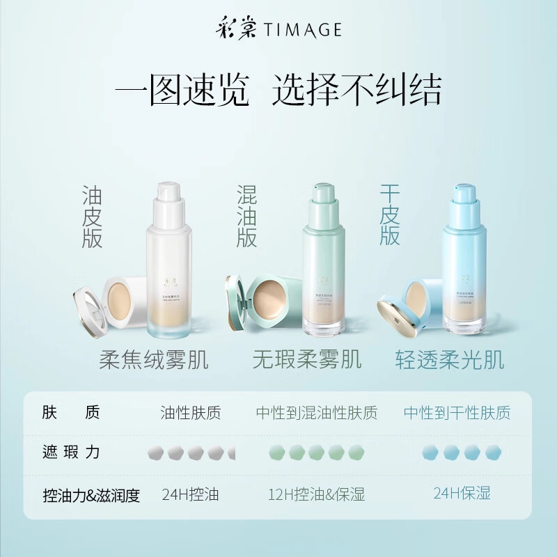 彩棠 粉底液+遮瑕盘彩妆套装 控油自然无瑕持久不脱妆服帖不卡粉 痘印黑眼圈斑点 混油皮干皮