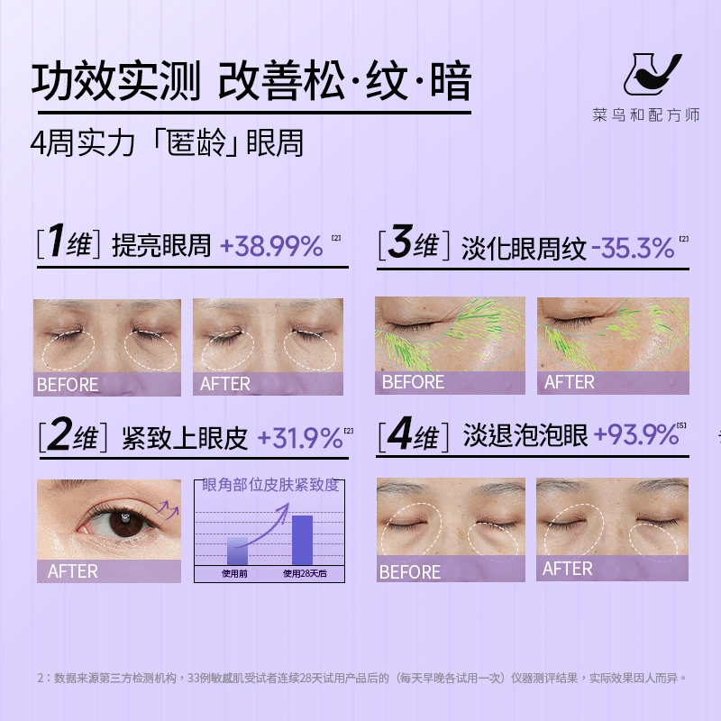 菜鸟和配方师 四维灵动眼霜 淡纹提拉紧致改善眼部暗沉